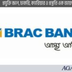 BRAC Bank Job Circular
