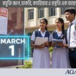 HSC Exam 2026 Form Fill Up notice Dhaka Education Board